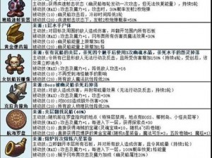 不思议迷宫零氪党攻略大解密：如何飞跃进军创世之门，快速捕获猴子攻略指南