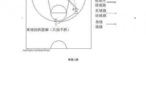 NBA2KOL2挡拆攻略：你必须掌握的五大技巧解析