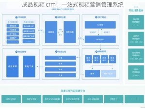 成品视频 crm：一站式视频营销管理系统