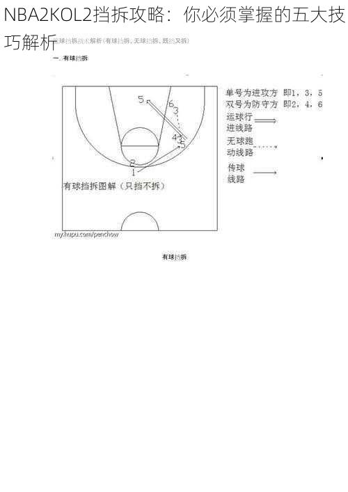 NBA2KOL2挡拆攻略：你必须掌握的五大技巧解析