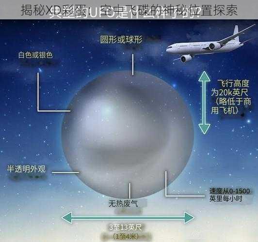 揭秘XD彩蛋：空中飞碟的神秘位置探索