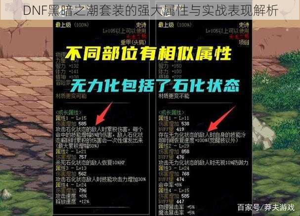 DNF黑暗之潮套装的强大属性与实战表现解析