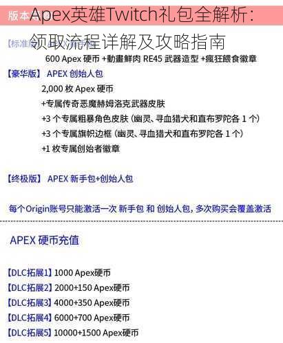 Apex英雄Twitch礼包全解析：领取流程详解及攻略指南